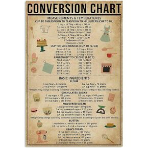 Pozino Conversion Chart Baking Metal Sign Garage Street Cafe Bar Club Kitchen Wall Decoration Retro Metal Tin Sign 8x12inch Best Gift for Family and Friends