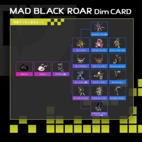 بانداي فيتال سوار رقمي بطاقة مونستر ديم المجلد 0.5 Mad Black Roar & True Shadow Howl in Saudi Arabia