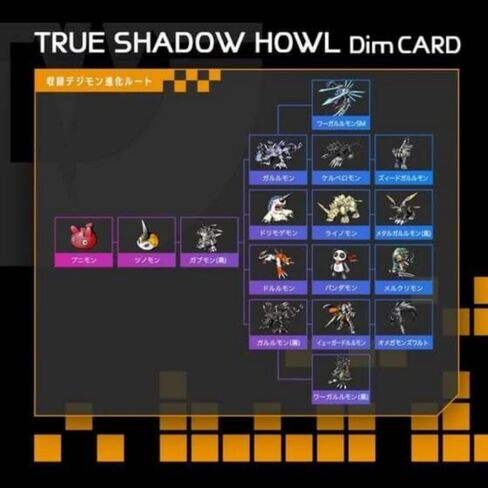 بانداي فيتال سوار رقمي بطاقة مونستر ديم المجلد 0.5 Mad Black Roar & True Shadow Howl in Saudi Arabia