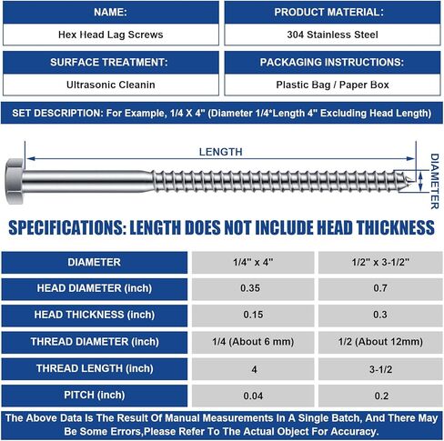 50 قطعة من مسامير التأخر من Blulu لمسامير الخشب ذات الرأس السداسي 304 مسامير من الفولاذ المقاوم للصدأ بخيط جزئي ومسامير خشبية ذاتية التنصت بلمسة نهائية سادة لمسامير الأثاث (1/4 × 4) in Kuwait