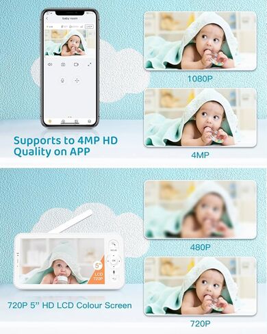 شاشة مراقبة الطفل الذكية ARENTI، 4MP 5 بوصة HD 2.4G&5G WiFi مراقبة الطفل مع الكاميرا والصوت، رؤية ليلية بالأشعة تحت الحمراء، ضوء ليلي، صوت ثنائي الاتجاه، كشف البكاء والحركة، مستشعر درجة الحرارة، التحكم في التطبيق in Kuwait