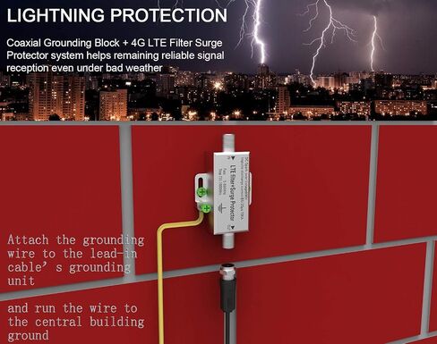 PBD Digital Outdoor TV Antenna, 150 Mile Motorized 360 Degree Rotation Support 2 TVs, Grounding Block, Mounting Pole, 50FT RG6 Coax Cable, Wireless Remote Control, UHF/VHF, Snap-On Installation in Saudi Arabia