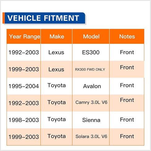 PAROD 518509 Front Wheel Hub Bearing Assembly Fit for 1998-2003 Toyota Sienna, 1995-2004 Avalon, 1992-2003 Camry 1999-2003 Solara (V6 3.0L Models), 1992-2003 Lexus ES300, 1999-2003 RX300 FWD in Saudi Arabia