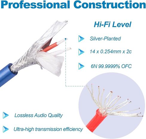 كابل Devinal XLR أنثى إلى 1/4 بوصة TRS كابل Hi-Fi متوازن أنثى XLR إلى ربع بوصة 6.35 مم TRS كابل توصيل سلكي للميكروفون والخلاط ومكبرات الصوت 12 بوصة 2pack in Kuwait