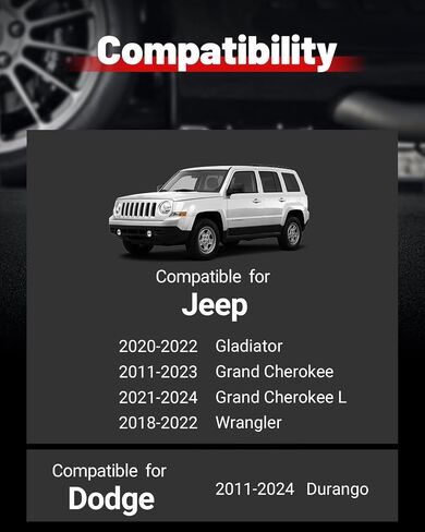 فواصل عجلات EVIL ENERGY 5x5 مقاس 1.5 بوصة متوافقة مع Jeep Grand Cherokee 2011-2023، 5x127 مم محور مركزي مع شفة 5 عروات 71.5 مم محور تتحمل M14x1.5 محولات عجلة ترصيع باللون الأسود in Saudi Arabia
