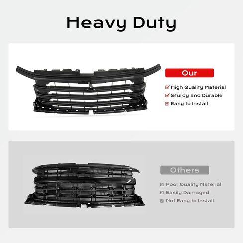 KARPAL Front Grille Compatible with 2022-2024 Chevy Silverado 1500 High Country, Gloss Black in Saudi Arabia