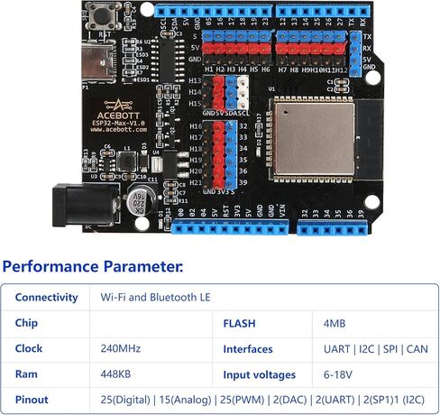 Easy-Plug ESP32 Expansion Board, ESP32-IO Sensor Expansion Board, for ESP32 Development Board (QA017) in Kuwait