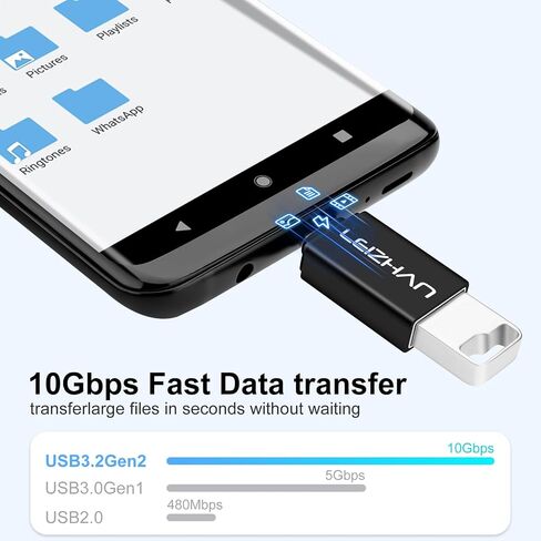 leizhan USB C to Mini USB Adapter, 2 Pack, USB-C Female to Mini USB 2.0 Male Adapter, Compatible with Laptops/Tablets, MP3 Players, Digital Cameras etc, Black in Kuwait