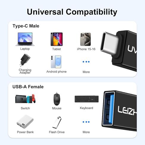 leizhan USB C to Mini USB Adapter, 2 Pack, USB-C Female to Mini USB 2.0 Male Adapter, Compatible with Laptops/Tablets, MP3 Players, Digital Cameras etc, Black in Kuwait