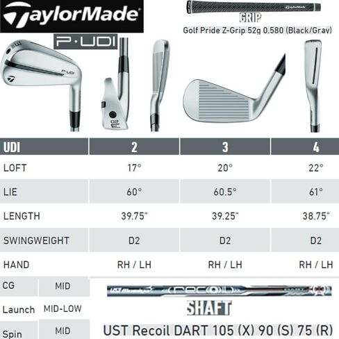 Taylormade Golf UDI in Saudi Arabia