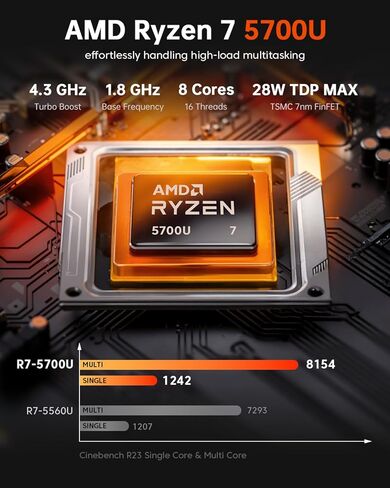 كمبيوتر صغير ACEMAGIC i9-12900H(14C/20T، حتى 5.0 جيجاهرتز)، 32 جيجابايت DDR4 1 تيرابايت PCIe4.0 SSD، WiFi 6، BT5.2، أجهزة كمبيوتر صغيرة 4K UHD / USB3.2 / HDMI/Type-C أخضر in Kuwait