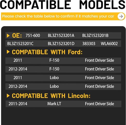 منظم نوافذ الطاقة مع جانب المحرك الأمامي للسائق متوافق مع Ford F-150/Lobo 2011 2012 2013 2014 & Lincoln Mark LT 2011 2012 2013 2014 استبدال # 751-600 BL3Z1523201A BL3Z1523201B in Kuwait