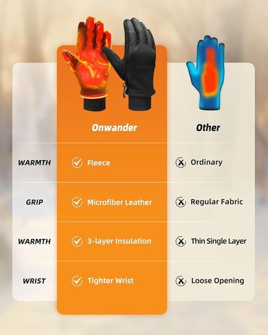 Winter Warm Gloves for Women - Daily Life Snow Windproof Soft Fleece Lining - Touchscreen Thermal Gloves for Men in Saudi Arabia