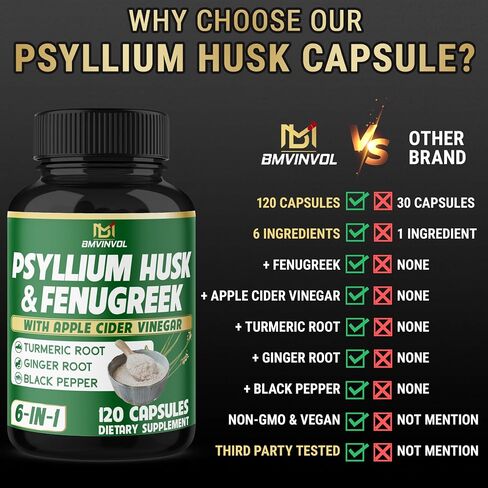 BMVINVOL Psyllium Husk Fiber Supplement t with Fenugreek, Apple Cider Vinegar, Turmeric, Ginger, Black Pepper- Digestion Health Support - 60 Capsules in Kuwait