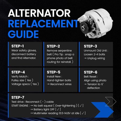 Alternator for Tractor & Chevy 10SI 1-Wire One Wire with 2 Groove Pulley 12V 63Amp ADR0183 400-12459 7127-SEN-2G in Saudi Arabia