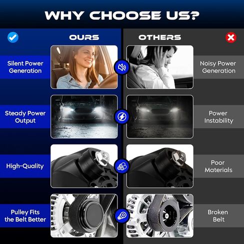 استبدال المولد الجديد لـ Acura CSX 2.0L 06-08، لـ Acura TSX 2.4L 04-08، لـ Honda Accord 2.4L 03-07، لـ Honda Civic 2.0L 06-11، لـ CR-V 2.4L 07-11، للعنصر 2.4L 03-11، استبدال 13980 in Saudi Arabia