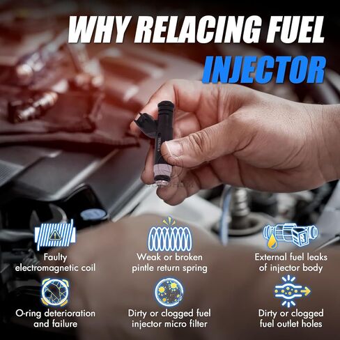 Sorghum Fuel Injectors Set of 8 Compatible with Ford F-150 2004-2008 Explorer E-150 E-150 Club Wagon E-250 F-150 Heritage & Lincoln Mark LT & Mercury Mountaineer Replace# 4L3Z-9F593-BA,FJ867,9F593191 in Saudi Arabia