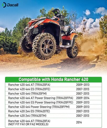 2 قطعة Dacall 17254-HP5-600 فلتر الهواء لهوندا رانشر 420 TRX420FA TRX420FE TRX420FM TRX420FPA TRX420FPE TRX420FPM TRX420TE TRX420TM (2007-2014) in Saudi Arabia