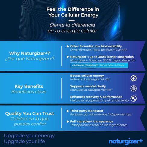 NAD+, Resveratrol 1000mg Organic, Viitamin b3, Tmg Supplements,(120 caps). Our NAD Resveratrol Supplement, NAD Supplements for Women & Men. Improves NMN, Nadh Supplement. Anti Aging and Revitalizing. in Saudi Arabia