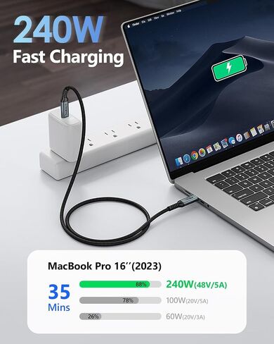 كابل SUNGUY USB C 3.2 Gen 2 بطول 1.5 قدم، كابل USB C إلى USB C بقوة 240 واط شحن سريع، نقل بيانات بسرعة 20 جيجابت في الثانية، كابل شاشة USB C لإخراج فيديو 4K لهاتف iPhone 15/15 Pro/15 Pro Max، Samsung، MacBook Air/Pro in Saudi Arabia