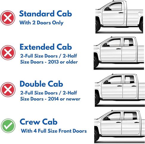 Sun Rain Guard Window Visors Vent Deflectors for Chevrolet Equinox 2018 2019 2020 2021 2022 Smoke 4pcs in Kuwait