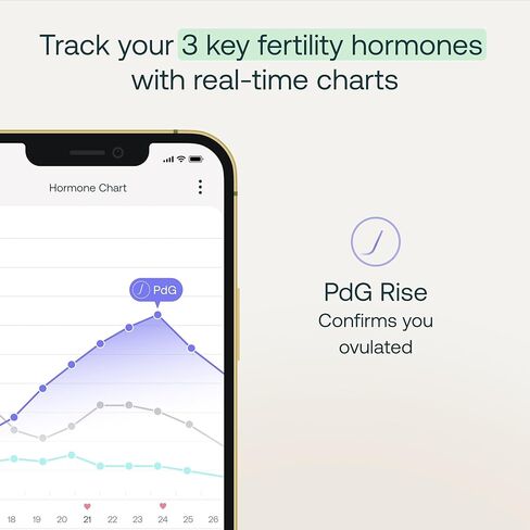 Mira Fertility MAX Wands, Ovulation Test Strips for Women, Predict & Confirm Ovulation at Home, Track PdG, LH and E3G, Use with The Digital Mira Fertility Monitor Kit + App, 20 Tests in Kuwait