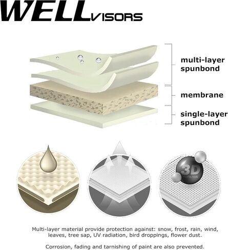 غطاء سيارة WellVisors لجميع الأحوال الجوية، واقي شبه مخصص متوافق مع Toyota 1991-1997 Previa Minivan 3-6898723VN in Saudi Arabia