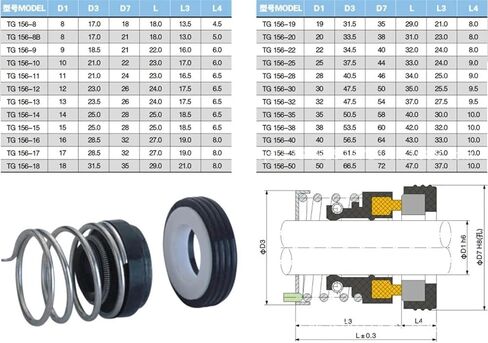 1pcs 156 Series Fit 8 10 12 14 15 16mm OD Shaft Water Pump Mechanical Shaft Seal Single Coil Spring For Self-priming Pump(14mm) in Saudi Arabia