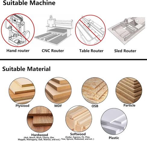 SpeTool 1/4 Inch Shank 1-1/4" Cutting Diameter Spoilboard Surfacing Router Bit 2+2 Inserts Cutter Planing Bit Flycutter Leveler Slab Flattening Router Bit Woodworking Milling Cutter in Kuwait