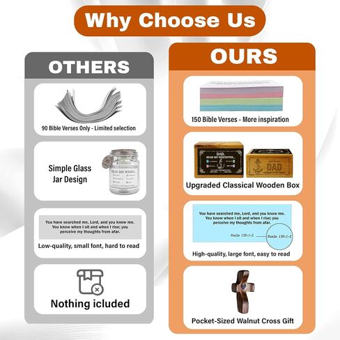 Marriage Bible Verse Box for Couple – 150 Prayer Cards, Christian Wedding Gift for Mom Dad, Mr & Mrs, Prayer Box with Wooden Handheld Pocket Cross, Inspirational Scriptures, Housewarming Gifts in Saudi Arabia