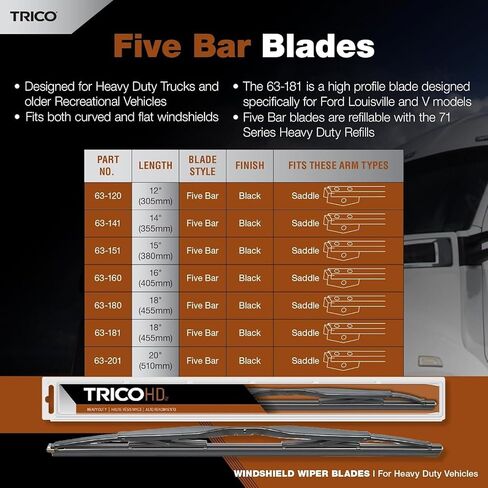 مجموعة ممسحتين - Trico 63-201، شفرات ممسحة عالية الدقة مقاس 20 بوصة تناسب مجموعة مختارة من المركبات الثقيلة مع أذرع مرفقة للسرج in Saudi Arabia