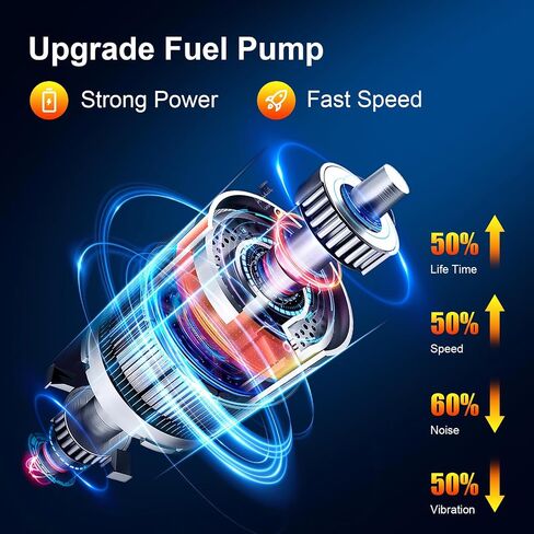 مجموعة مضخة الوقود الكهربائية مع وحدة إرسال متوافقة مع 2002 2003 2004 Chevy Suburban 1500، GMC Yukon XL 1500 (5.3L V8)، يستبدل E3560M، SP3518M in Saudi Arabia