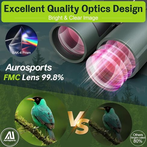 Aurosports 10X25 Compact Binoculars for Adults - Large View High Powered Binoculars for Kids Bird Watching - Easy Focus HD Binoculars Lightweight Binocular for Sports Hunting in Kuwait