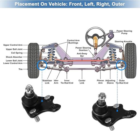 X AUTOHAUX 2pcs Front Lower Ball Joint K50006 for Toyota RAV4 2006-2018 for Toyota Corolla IM 2017 Suspension Lower Ball Joint Kit 4333009631 in Saudi Arabia