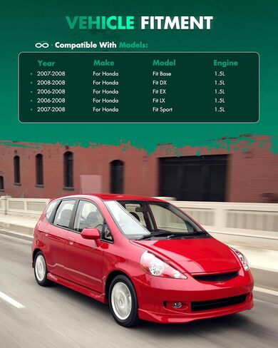 SCITOO ABS Spoiler for 2006-2008 for Honda Fit Trunk Spoiler Roof Lip Kit, Rear Spoiler Wing, Car Rear Spoiler Exterior Rear Spoiler Kit (Matte Black) in Saudi Arabia