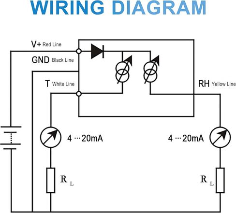 RS485 Temperature and Humidity Transmitter Modbus RTU Temp Sensor Analog,Humidity Probe Monitor Measurement Range -40℃ to 125℃ High Accuracy DC 5‑24V for HVAC,Farm,Industry in Kuwait