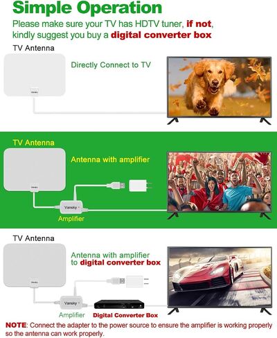 TV Antenna Indoor, Digital Amplified Indoor HDTV Antenna, 1080p VHF UHF Television Local Channels Detachable Signal Amplifier and 16.5ft Long Coax Cable in Saudi Arabia