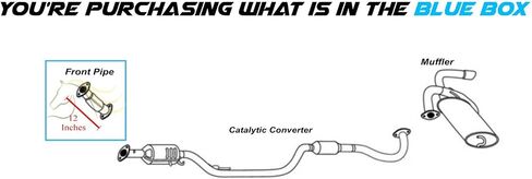 Exhaust Front Pipe Compatible for 2015-2023 Mitsubishi Outlander Sport 2.4L | Stainless Steel | Northeastern Exhaust | Free Gaskets Included | Automotive Replacement Part | Direct-Fit in Saudi Arabia
