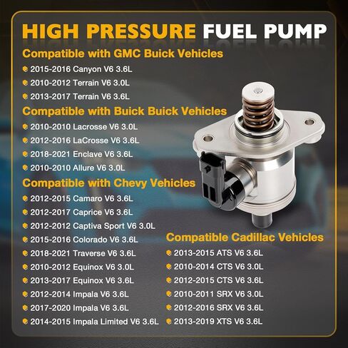 EP1028 12641847 High Pressure Fuel Pump with Gasket and Bolts for 2010-2017 Buick LaCrosse, Verano, Regal & Chevrolet Equinox, Malibu, Impala, Captiva Sport & GMC Terrain Pressure Fuel Pump Kit in Saudi Arabia