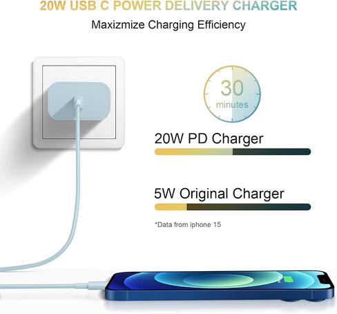 شاحن USB C لهاتف iPhone 15 كتلة شاحن [2 حزمة] شاحن حائط USB C 20 وات PD محول طاقة لهاتف iPhone 15/14/13/12/11، Xs/X، iPad، Samsung، Google-Pink in Kuwait