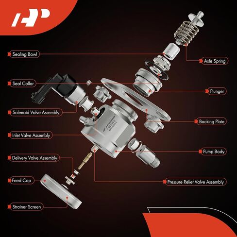 A-Premium High Pressure Fuel Pump Compatible with BMW 330e, 330i GT xDrive, 340i xDrive, 530e xDrive, 530i, 540i, X3, 430i xDrive Gran Coupe, 440i, 740e xDrive, 740i, 640i xDrive Gran Turismo, X4 in Saudi Arabia