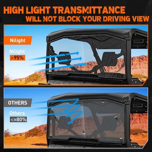Nilight Rear Window Scratch-Resistant Clear Polycarbonate UTV Windshield Compatible With 2013-2025 Polaris Ranger XP 1000 900 Full Size 570 Diesel Crew PRO XD 4000G 2000G AWD in Saudi Arabia