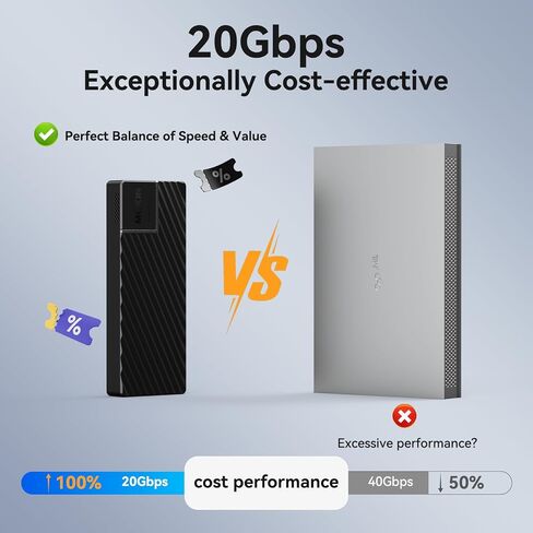 M.2 NVMe SATA SSD Enclosure Adapter,USB C 3.2 Gen 2 10Gbps M.2 NVMe,6Gbps SATA PCIe M-Key(B+M Key), Aluminum NVMe M.2 Reader Support UASP Trim for 2242/2260/2280 SSD in Kuwait