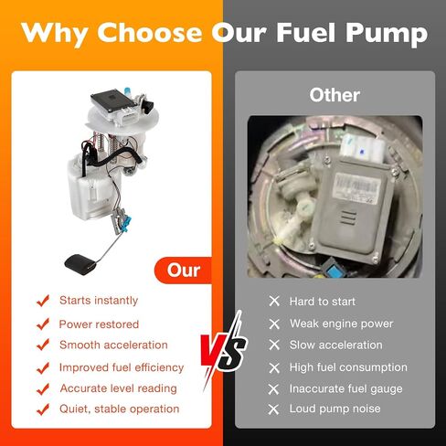 Electric Fuel Pump Module Assembly with Sending Unit Compatible with Hyundai Sonata 2015-2019, Kia Optima 2016-2020, 1.6L 2.0L 2.4L – Replace 31110-D5500, 31110-C2500, SP3087M in Saudi Arabia