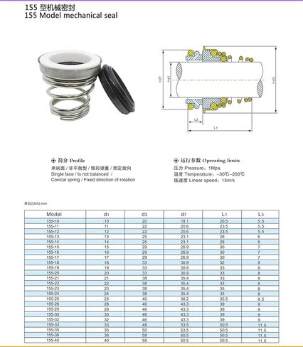 1pcs 155-10 11 12 13 14 15 16 17 18 19 20 21 22 23 24 25 28 30 32-50mm Mechanical Shaft Seal With Single Coil Spring Use Water Pump(28mm) in Saudi Arabia