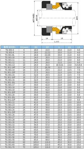 1pcs 8-40mm Water Pump Mechanical Shaft Seal Single Coil Spring for circulation Pump(301-8 8mm) in Saudi Arabia