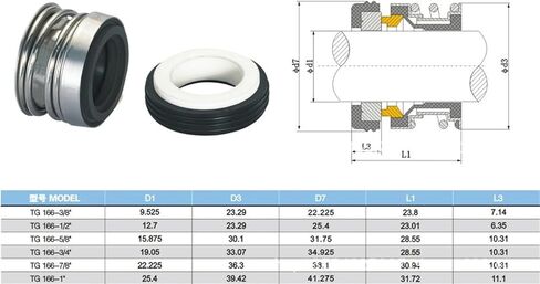 1pcs 166 Series Fit 3/8" 1/2" 5/8" 3/4" 7/8" 1" Mechanical Shaft Seal With Single Coil Spring For Water Pump Parts(15.88MM_CE-CA-NBR) in Saudi Arabia