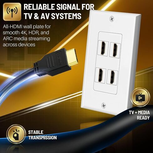 TNP 4-Port HDMI Ethernet Coax and Phone Wall Plate, Cat6 RJ45, White in Kuwait