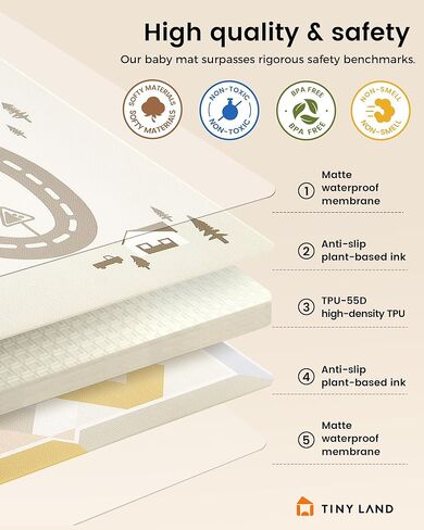 سجادة لعب الأطفال تايني لاند قابلة للعكس مقاس 78 بوصة × 55 بوصة مقاومة للماء وغير قابلة للانزلاق، سجادة أرضية إسفنجية عديمة الرائحة للرضع والأطفال الصغار (الحجلة الكونية) in Kuwait