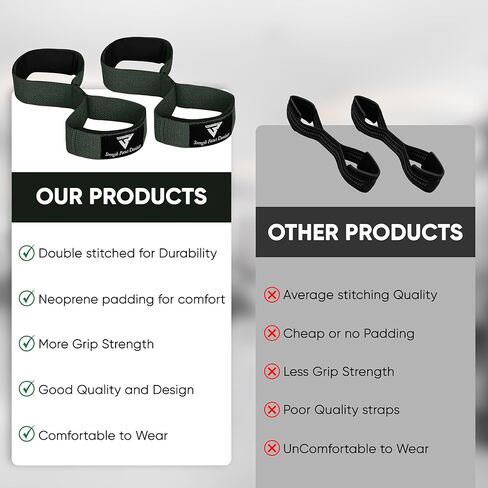 Weight Lifting Straps Figure 8, Anti Slip Strap with cuffs wrist Support for Gym Workout Deadlift Powerlifting Bodybuilding Weightlifting, Fitness Strength Training, Hand Bar Grip for Men, Black in Kuwait